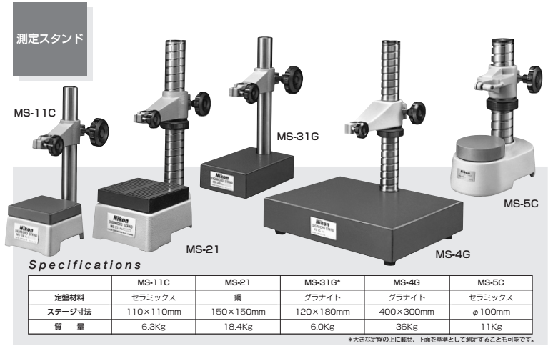 NIKON高度計底座.png NIKON高度計底座.png