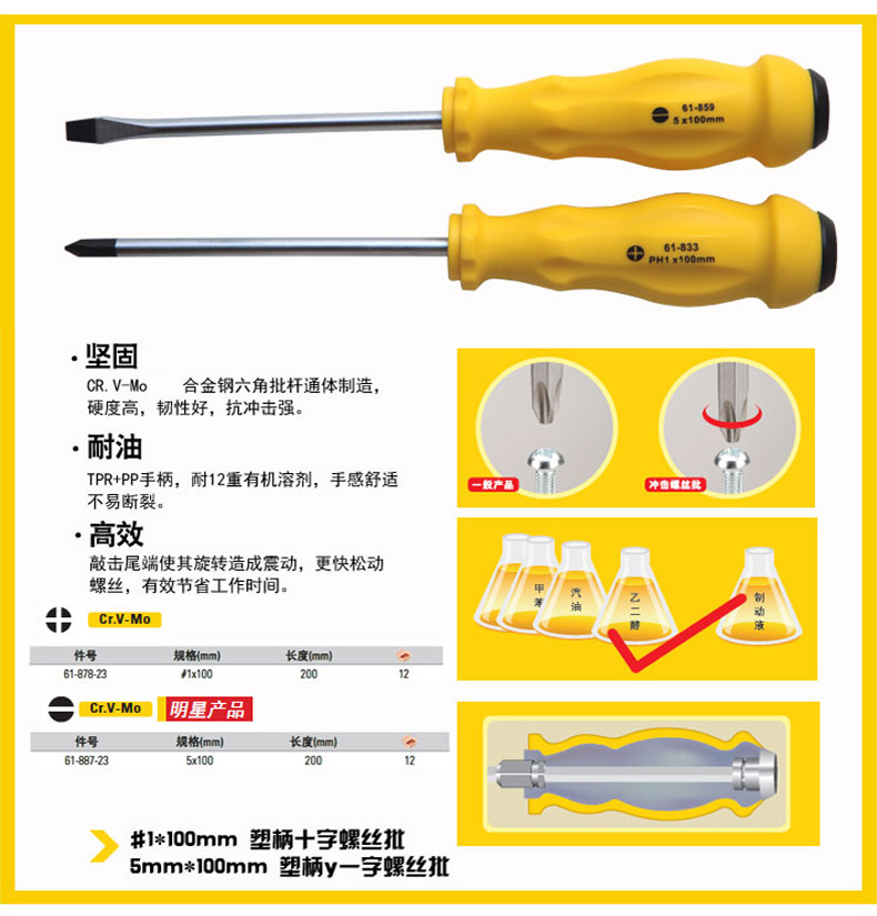 五件套拉鏈工具包006.jpg 五件套拉鏈工具包006.jpg