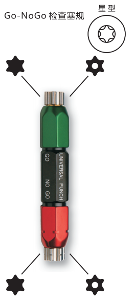 螺帽檢查塞規.png 螺帽檢查塞規.png