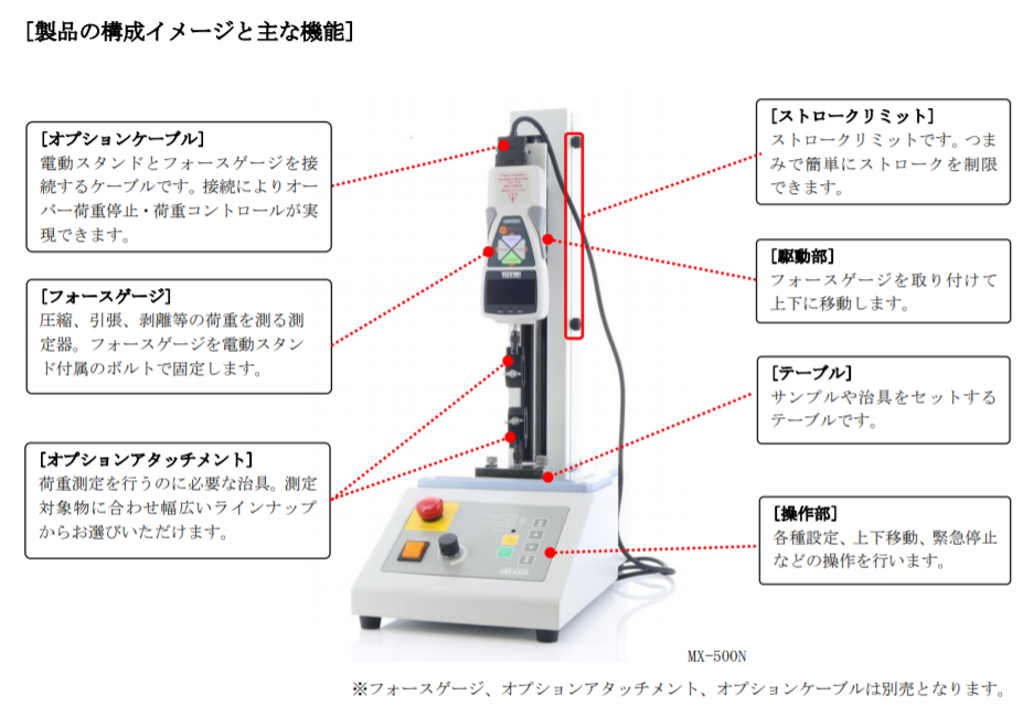 電動推拉力計測試臺MX-500N.png 電動推拉力計測試臺MX-500N.png
